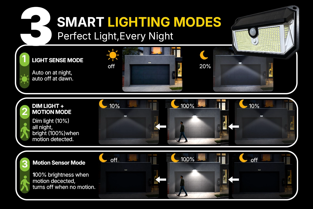 SL016 Three Lighting Modes